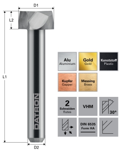 2-skärig planfräs, avsats